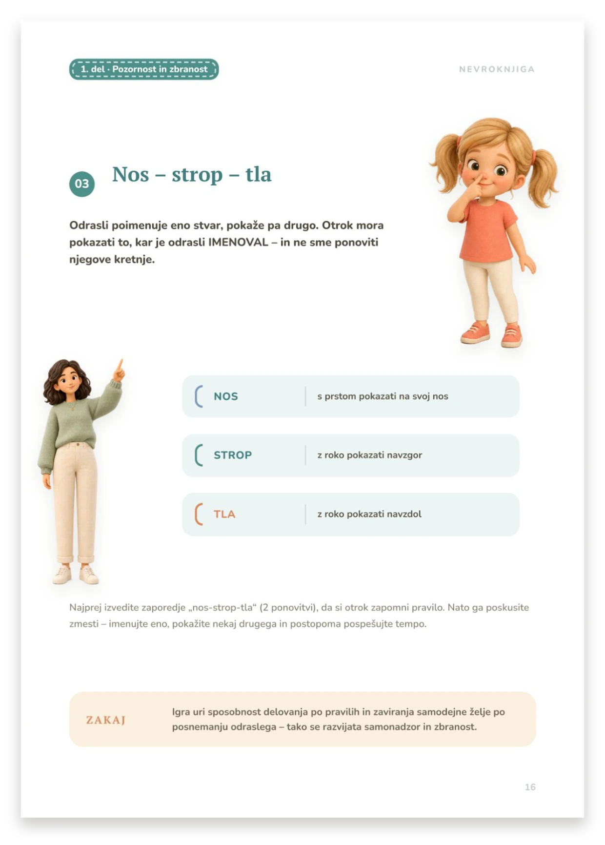 Vaja Nos – strop – tla