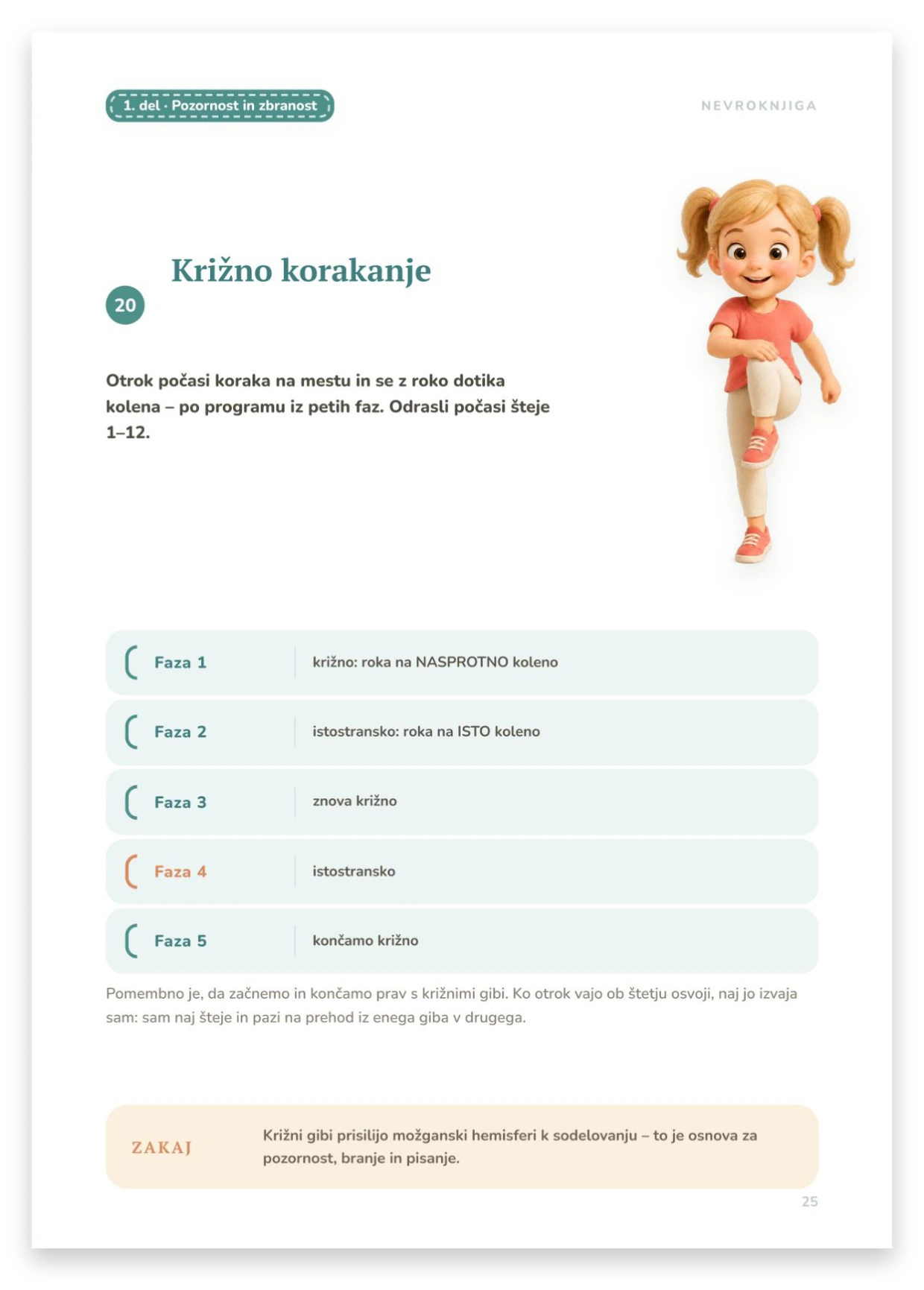 Navzkrižno korakanje po fazah