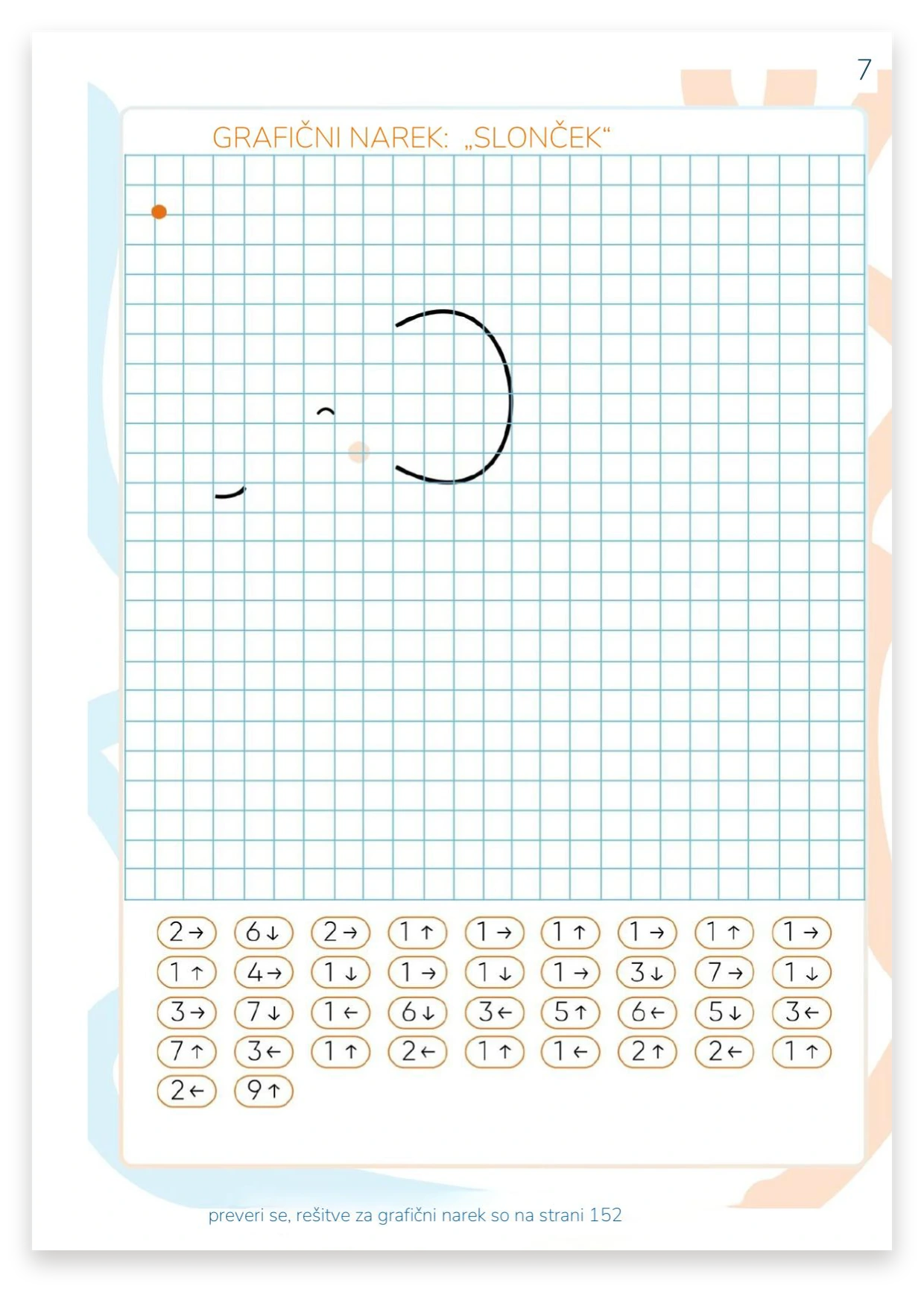 Grafični narek „Slonček“